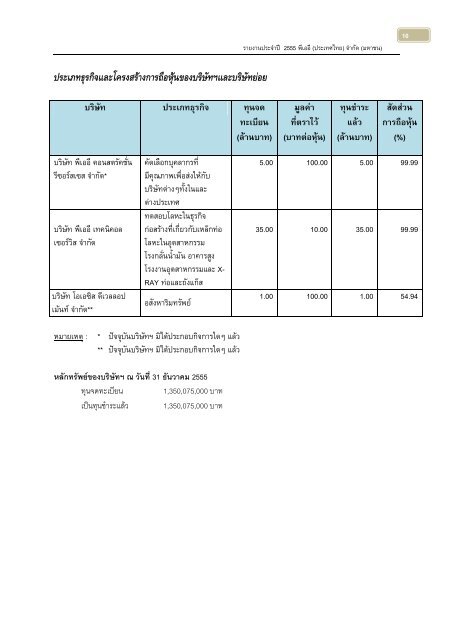 AR2555%20final