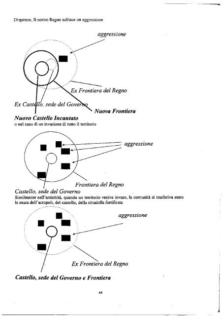 quartiere 1 - Associazione Due fiumi