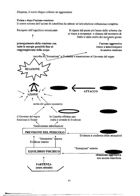 quartiere 1 - Associazione Due fiumi