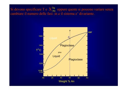 IL PROCESSO MAGMATICO E LE ROCCE ... - UpperMantle.com