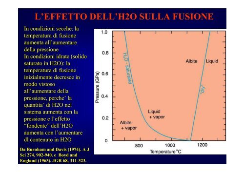 IL PROCESSO MAGMATICO E LE ROCCE ... - UpperMantle.com