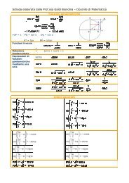 schede goniometria - Biondinagaldi.It