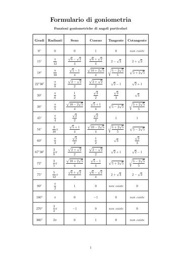 Formulario Goniometria.pdf