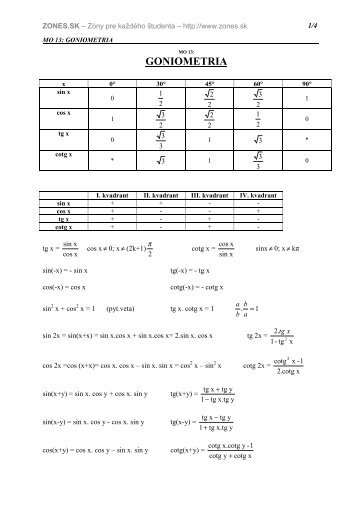 Maturitná téma: Goniometria - Zmaturuj.sk - Zones.sk