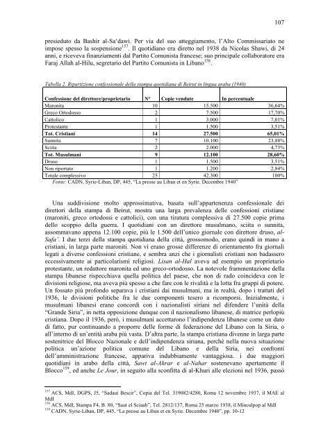 politica islamica e propaganda fascista in siria e libano (1932 – 1940)