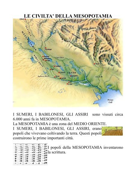 Come Si Chiama La Scrittura Dei Sumeri