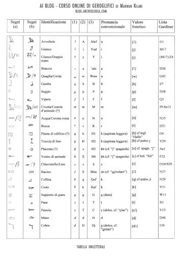 tabelle in pdf del corso online di geroglifici egizi