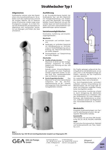 Strahlwäscher Typ I - Bickel & Wolf