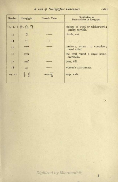 Vol. I - The Coptic Orthodox Church