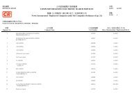 Crystal Reports ActiveX Designer - RPS350.rpt - Companies Registry