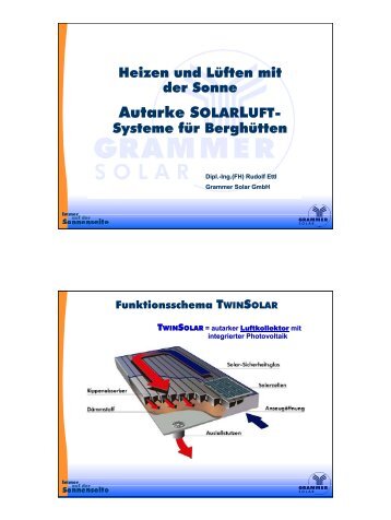 R. Ettl, Grammer Solar Autarke SolarLuft-Systeme auf Berghütten