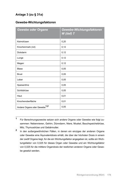 AUSHANGPFLICHTIGE ARBEITSSCHUTZGESETZE - Beuth Verlag