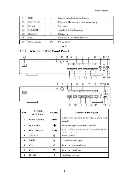 Download Manual - Security Camera Systems