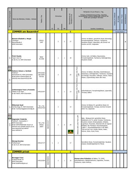 Vermieterverzeichnis 2013 - bei Almtalonline.at