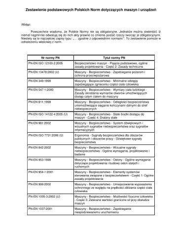 Zestawienie podstawowych Polskich Norm dotyczących ... - Siemens