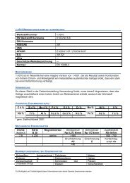 Werkstoffnummer 1.4310 EN Werkstoff Kurzname X10CrNi18-8 DIN ...