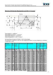 Metrisches ISO-Gewinde (Regelgewinde) - UHE Feinmechanik