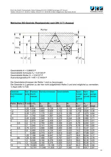 Metrisches ISO-Gewinde (Regelgewinde) - UHE Feinmechanik