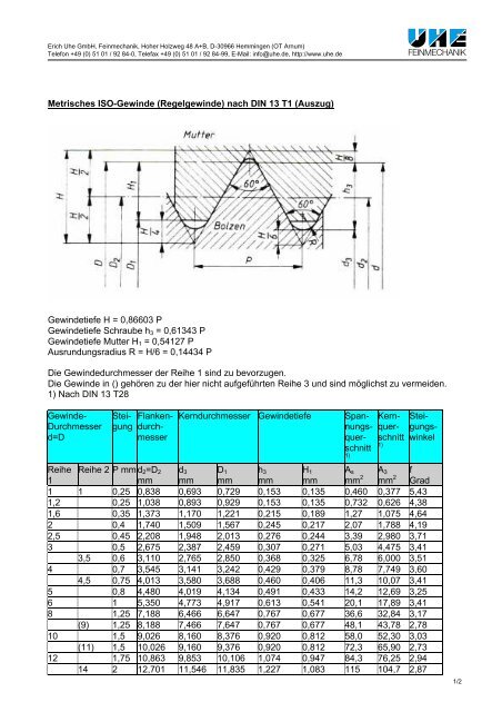 Metrisches ISO-Gewinde (Regelgewinde) - UHE Feinmechanik