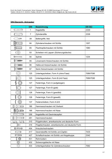 Schrauben – DIN Übersicht - UHE Feinmechanik