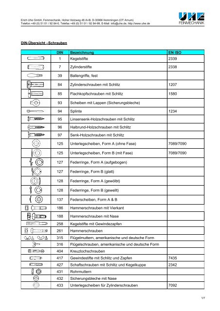 Schrauben – DIN Übersicht - UHE Feinmechanik