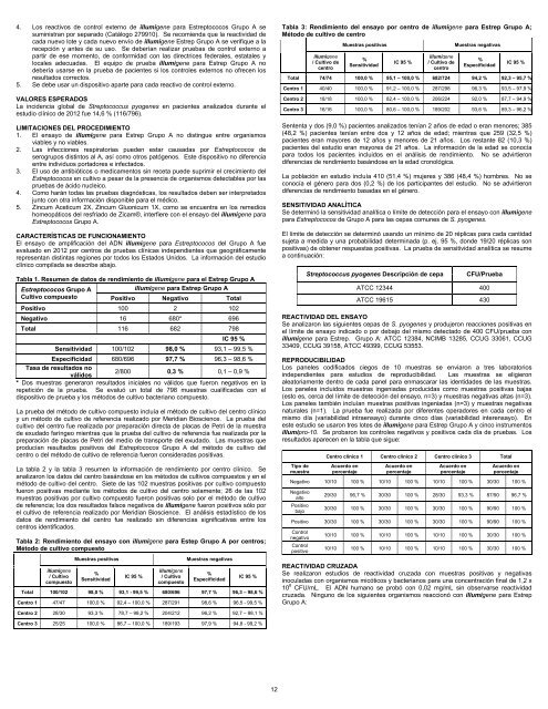 Group A Streptococcus (Group A Strep) - Meridian Bioscience, Inc.