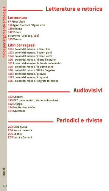 2012CATALOGO - Città Nuova Editrice