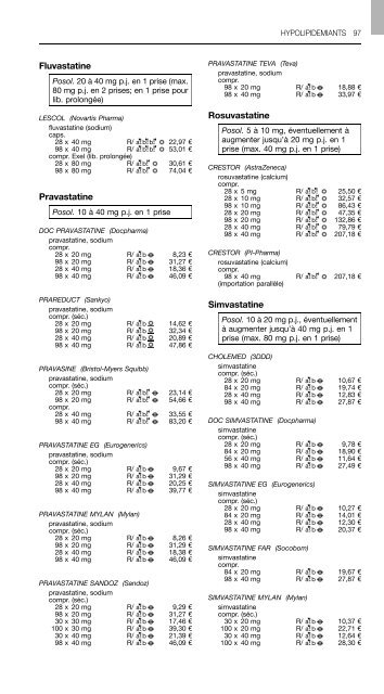 REPERTOIRE COMMENTE DES MEDICAMENTS 2011 - CBIP