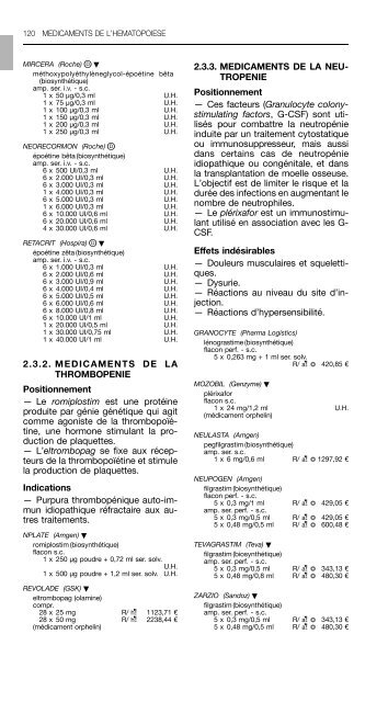 REPERTOIRE COMMENTE DES MEDICAMENTS 2011 - CBIP