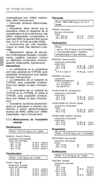 REPERTOIRE COMMENTE DES MEDICAMENTS 2011 - CBIP