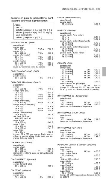 REPERTOIRE COMMENTE DES MEDICAMENTS 2011 - CBIP