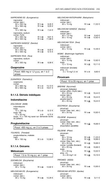 REPERTOIRE COMMENTE DES MEDICAMENTS 2011 - CBIP