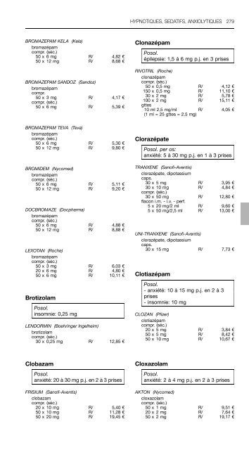 REPERTOIRE COMMENTE DES MEDICAMENTS 2011 - CBIP