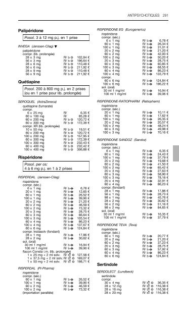 REPERTOIRE COMMENTE DES MEDICAMENTS 2011 - CBIP