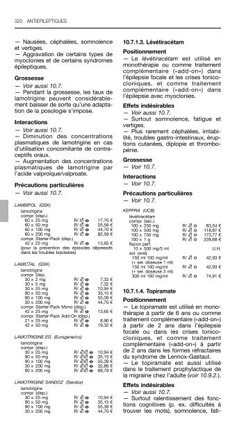 REPERTOIRE COMMENTE DES MEDICAMENTS 2011 - CBIP