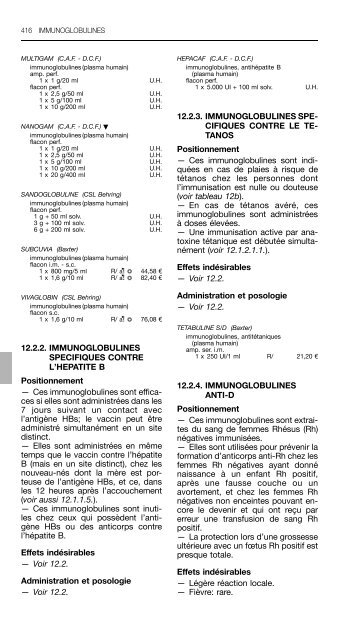 REPERTOIRE COMMENTE DES MEDICAMENTS 2011 - CBIP