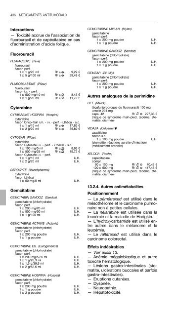 REPERTOIRE COMMENTE DES MEDICAMENTS 2011 - CBIP