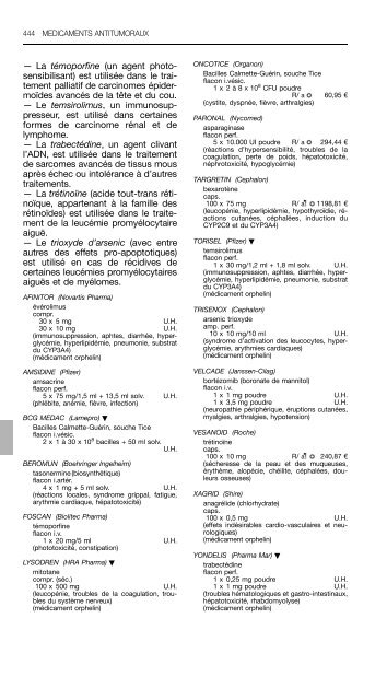 REPERTOIRE COMMENTE DES MEDICAMENTS 2011 - CBIP