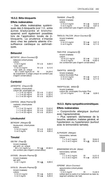 REPERTOIRE COMMENTE DES MEDICAMENTS 2011 - CBIP