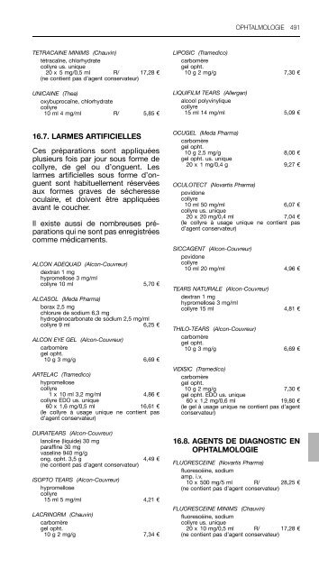 REPERTOIRE COMMENTE DES MEDICAMENTS 2011 - CBIP