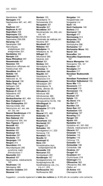 REPERTOIRE COMMENTE DES MEDICAMENTS 2011 - CBIP