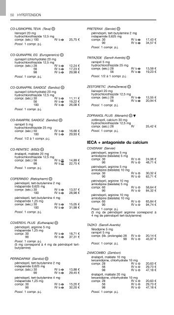 REPERTOIRE COMMENTE DES MEDICAMENTS 2011 - CBIP