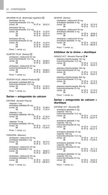 REPERTOIRE COMMENTE DES MEDICAMENTS 2011 - CBIP