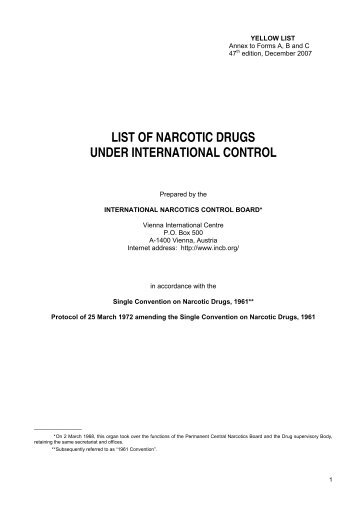 List Of Controlled Substances Medications List Of Controlled Substances Medications
