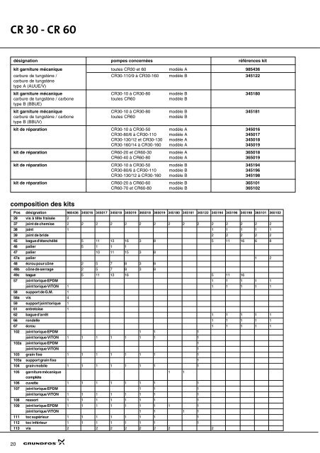 Kits de maintenance et de rÂparation - Motralec