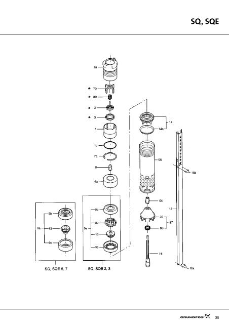 Kits de maintenance et de rÂparation - Motralec