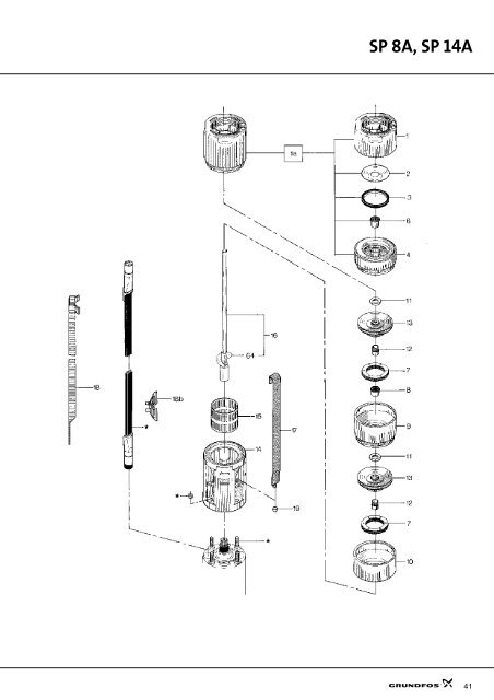 Kits de maintenance et de rÂparation - Motralec