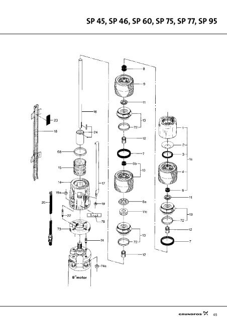 Kits de maintenance et de rÂparation - Motralec