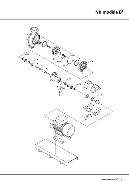 Kits de maintenance et de rÂparation - Motralec