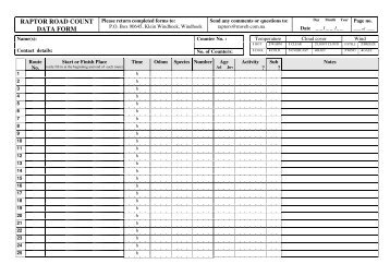 RAPTOR ROAD COUNT DATA FORM